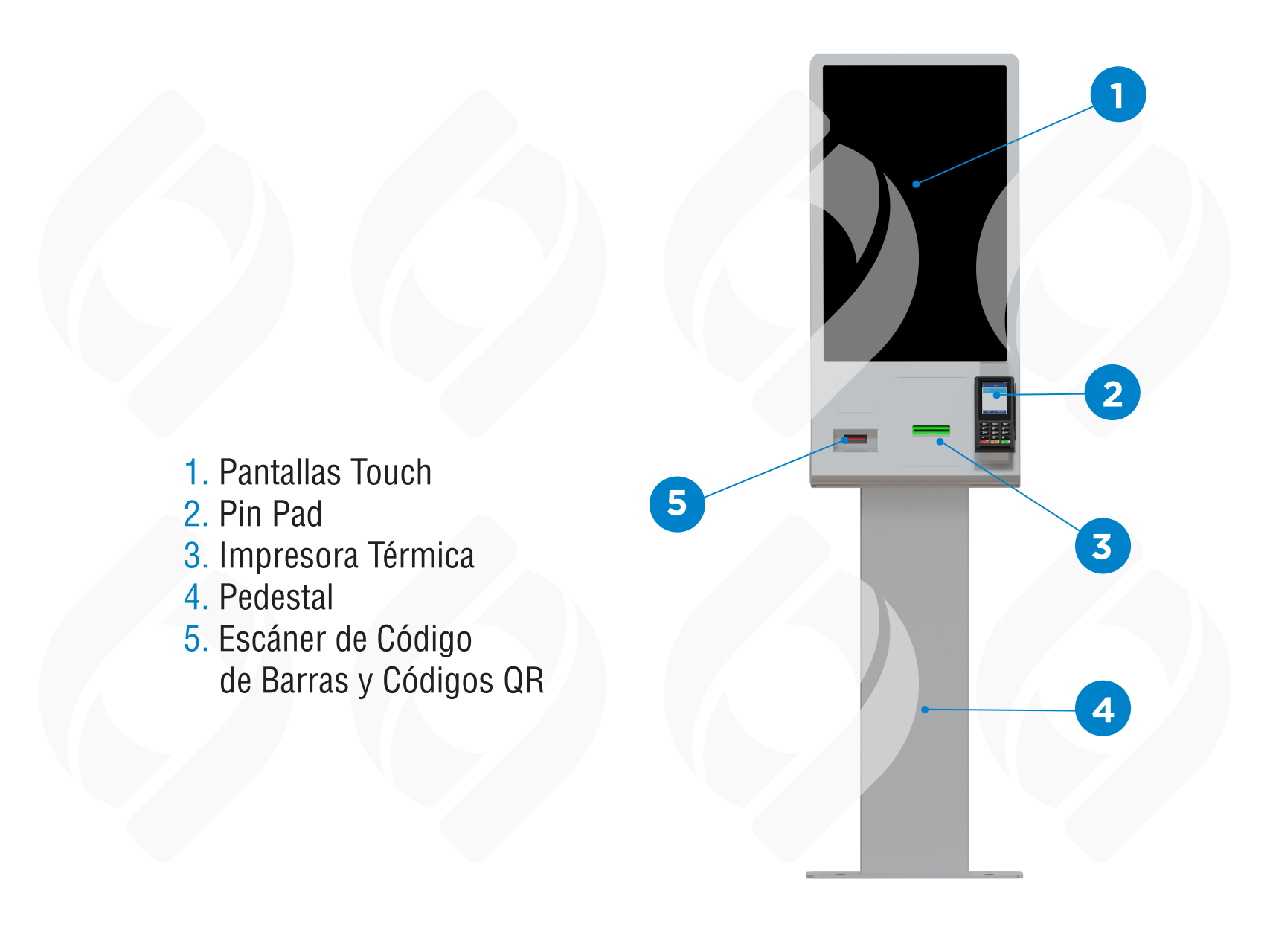 Diseño compacto del kiosco ideales para pago acceso a cines, salas de conciertos, museos, parques de diversiones o tematicos, pago de servicios