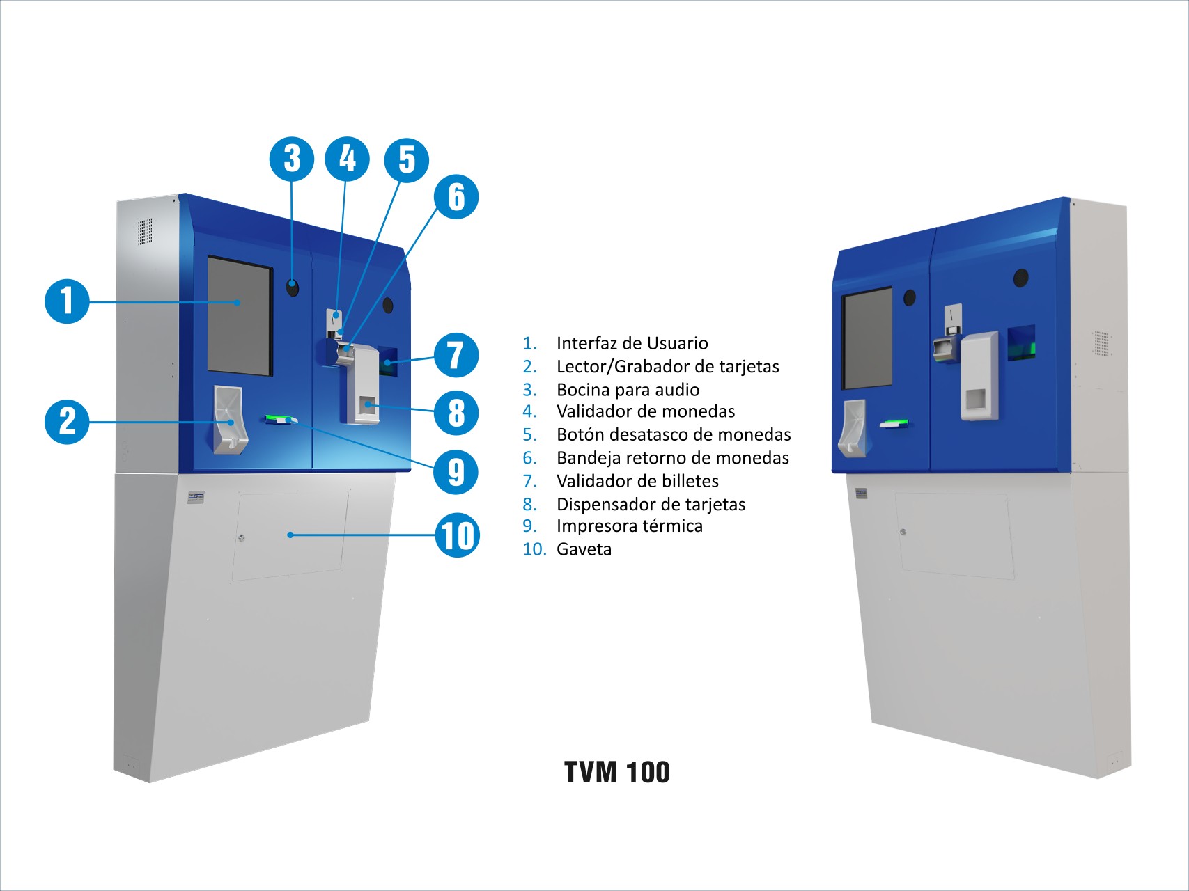 Mantenimiento de sistemas de recaudo y optimización de la experiencia del pasajero con la TVM-100 en estaciones de trenes